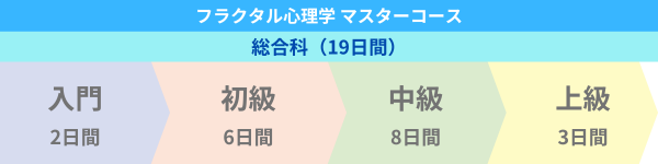 新しい人生を引き寄せる心理セミナー | アクエリアス・ナビ