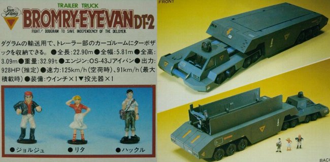 ブロムリー アイバン DT-2