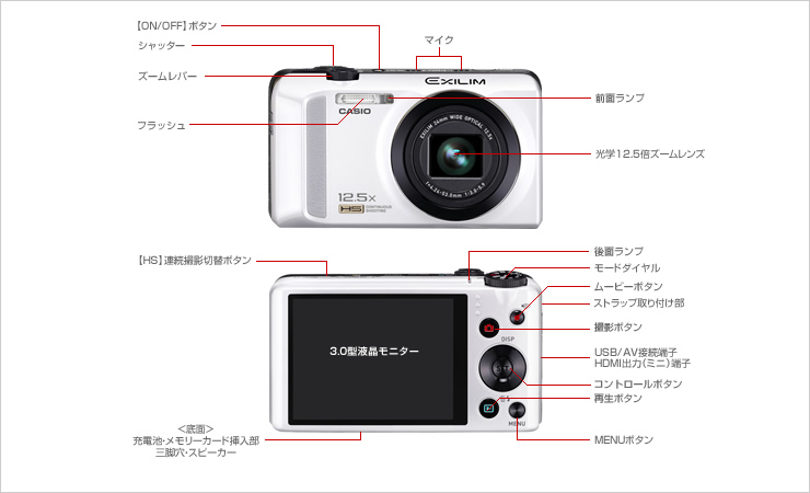 CASIO デジタルカメラ EX-ZR200 ホワイト 動作品確認済み CASIO Exilim