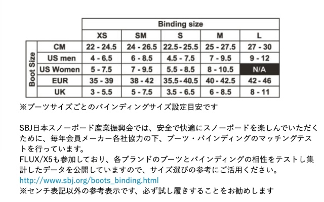 フラックス（FLUX）【XF】 18-19モデル カラー：BLACK | 横浜