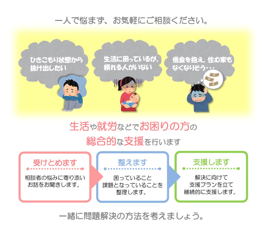 まいさぽ上伊那出張相談窓口 | 辰野町社会福祉協議会