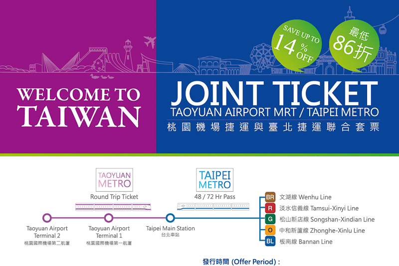 桃園空港駅～台北駅往復と台北メトロの48時間/72時間パスのセット乗車