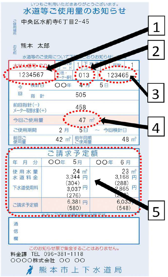 Calculating Your Water Use Fee From Your Meter／検針から料金のご