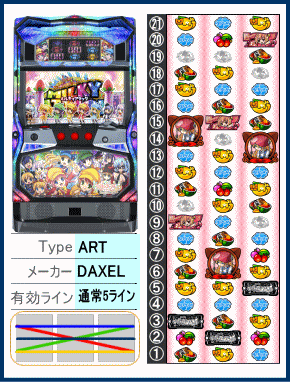 探偵歌劇 ミルキィホームズ TD 消えた7と奇跡の歌の解析攻略まとめ