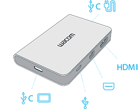 コンピュータへの接続