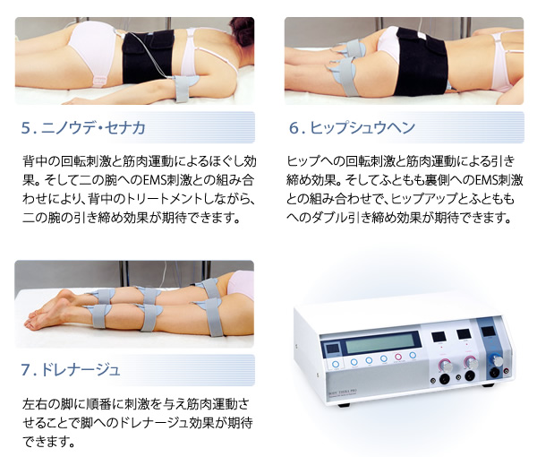 BODY THERA PRO(ボディセラプロ)-【業務用】回転式ポイント通電美容器