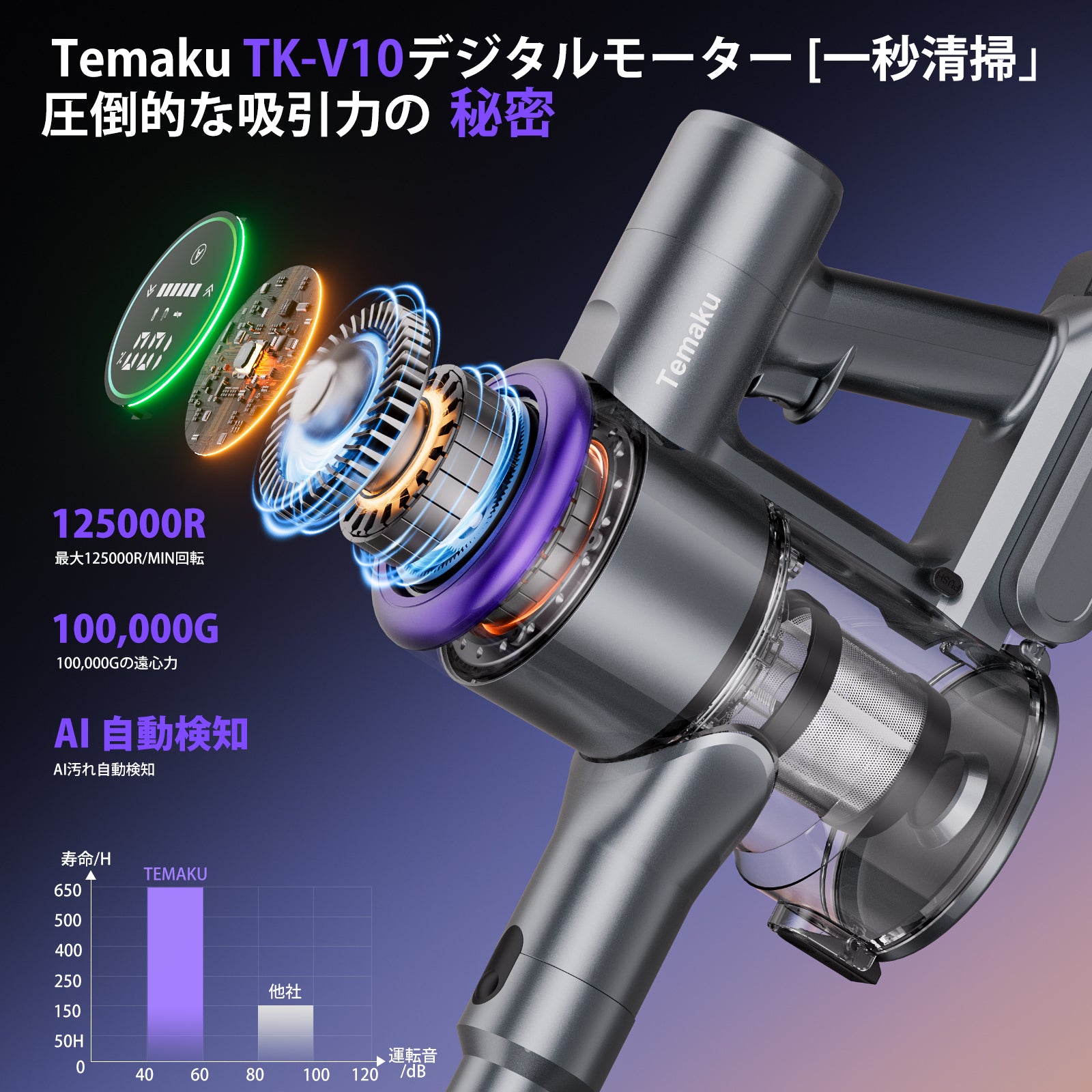 TEMAKU公式販売店