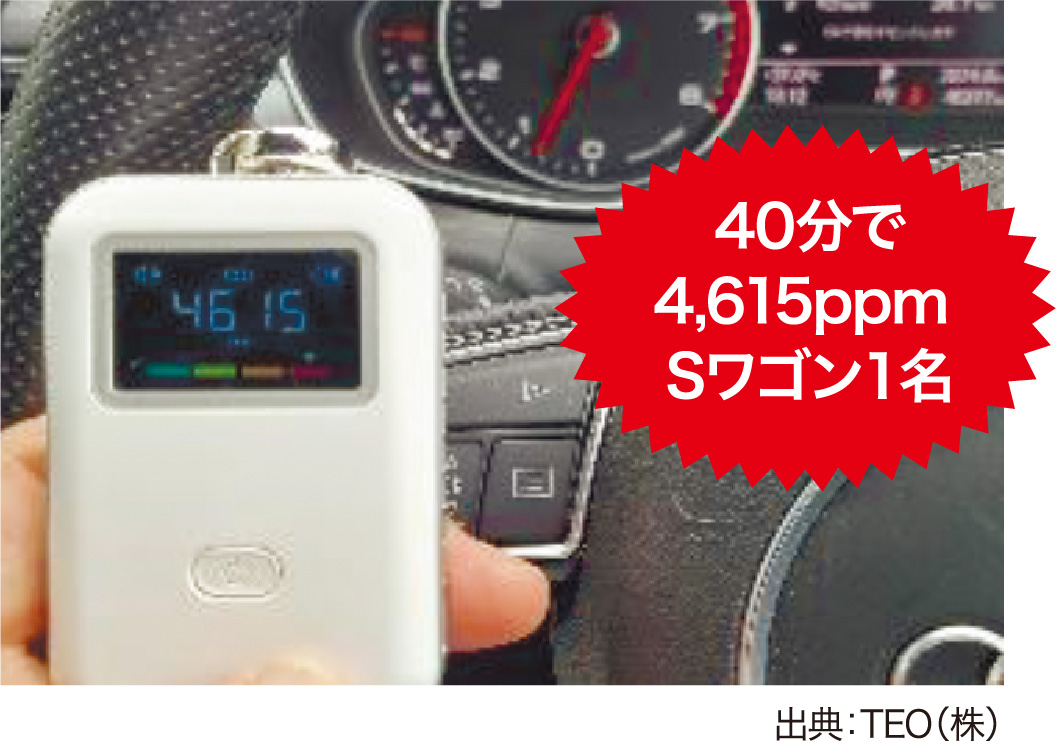 森呼吸 O4 パーソナル - TEO株式会社