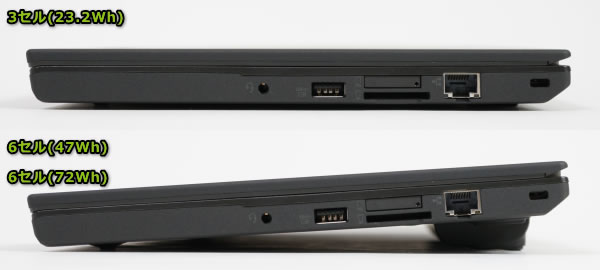 ThinkPad X260の実機レビュー/小型でも作業快適 - the比較
