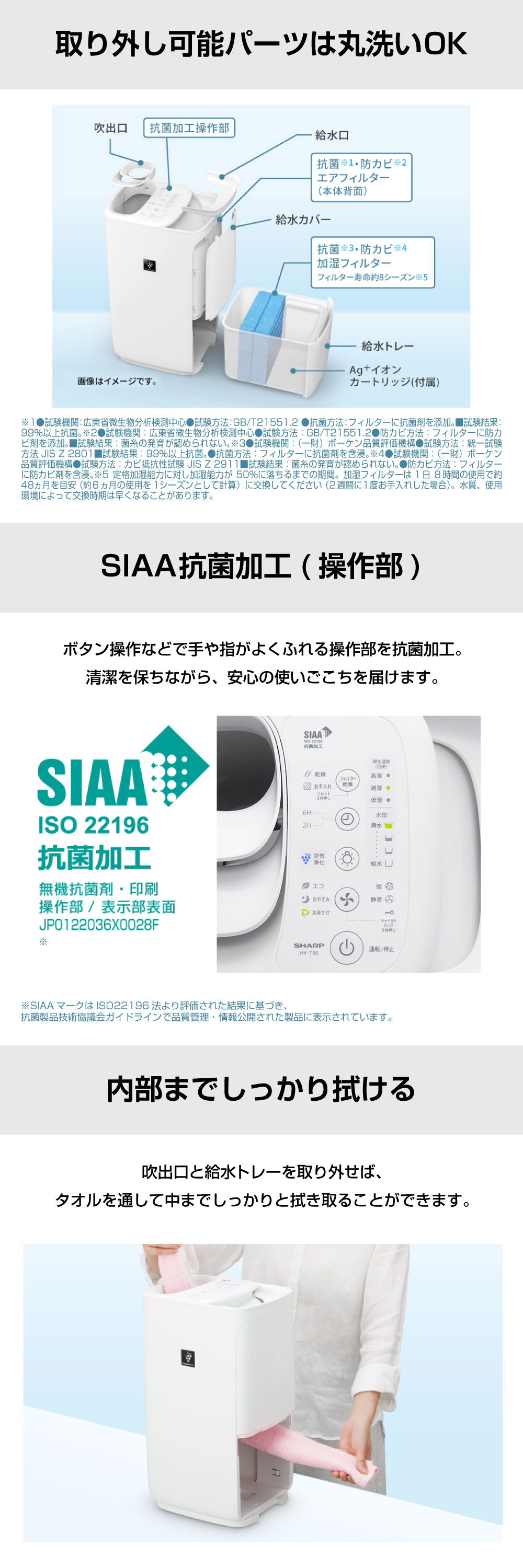 SHARP HV-T55-W プレミアムホワイト レギュラータイプ [ハイブリッド式