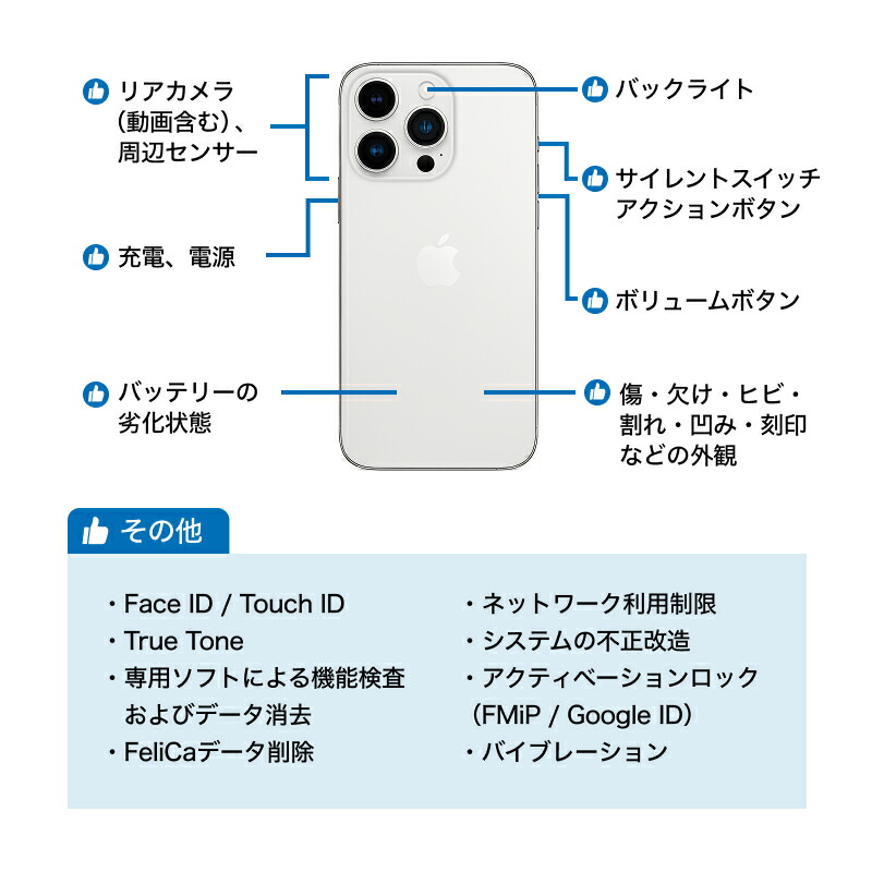 楽天市場】【中古】 Oppo Reno 3 A CPH2013 128GB SIMフリー [Bランク