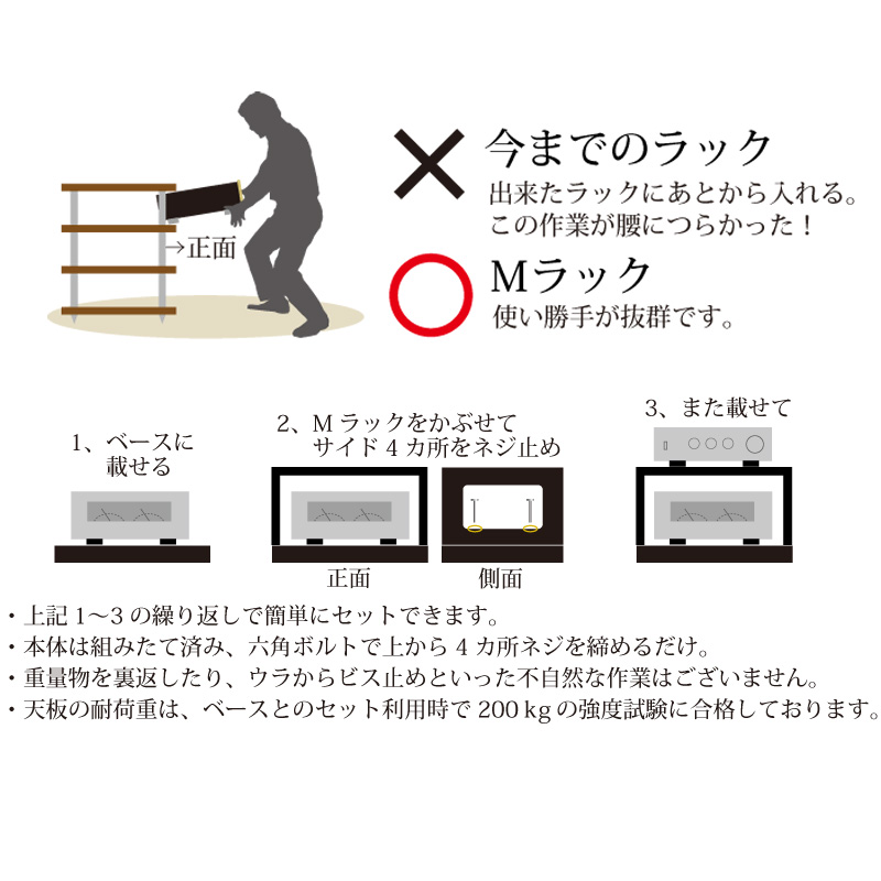 楽天市場】マッシーがプロデュース！オーディオラック 日本製 木製 M