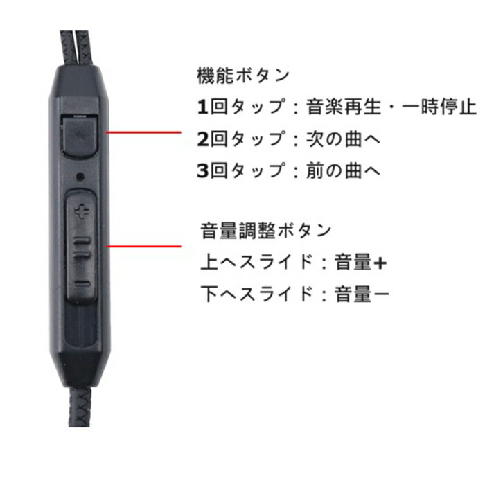 楽天市場】任天堂 スイッチ 対応 イヤホン Type-C ブラック ゲーム用