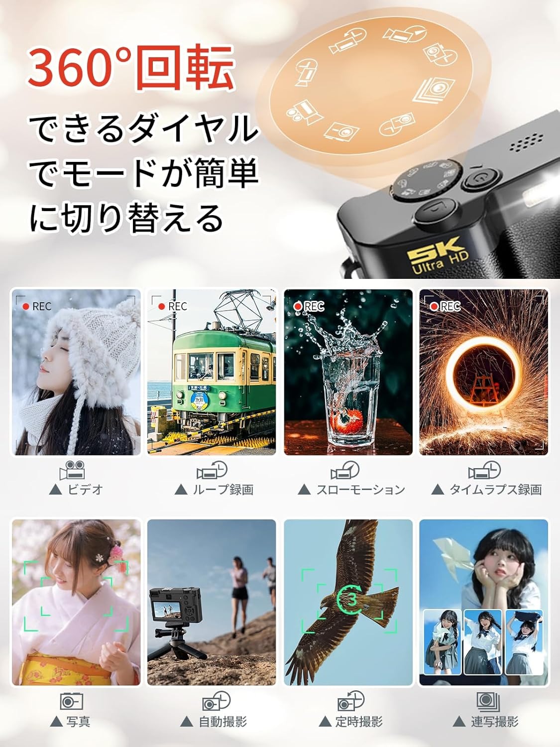 楽天市場】WIFI転送機能 デジタルカメラ スマホに送れるデジカメ 5K