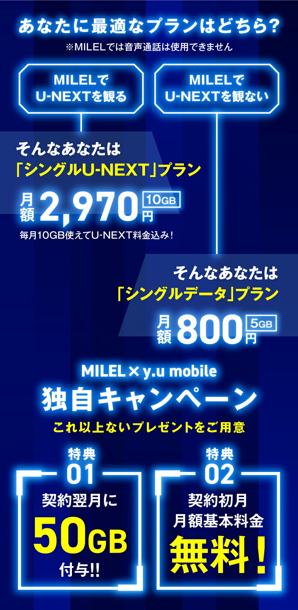 楽天市場】MILEL MB-301 Wi-Fiルーター機能付き(Bluetoothエアマウス