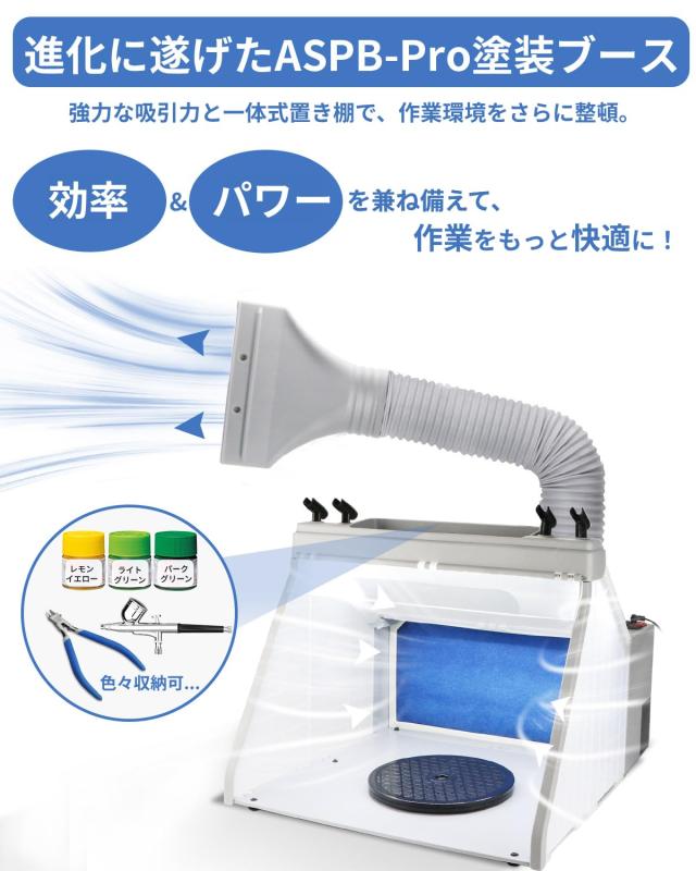 楽天市場】 PB-Pro 塗装ブース スプレーブース LED照明 スイッチ2