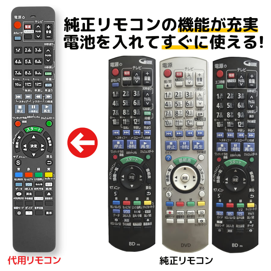 楽天市場】パナソニック dmr-bwt660 リモコンの通販