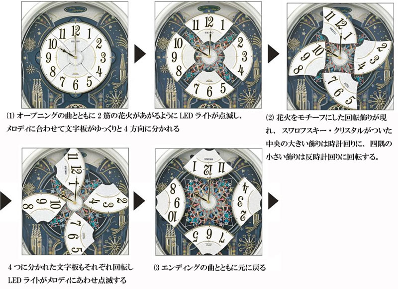 楽天市場】【動画あり】セイコー からくり時計 ウエーブシンフォニー