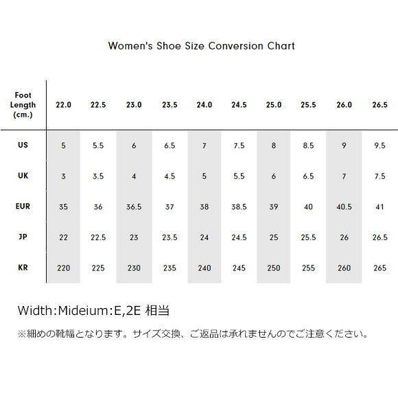 楽天市場】フットジョイ Stormwalker Women ゴルフシューズ #98831
