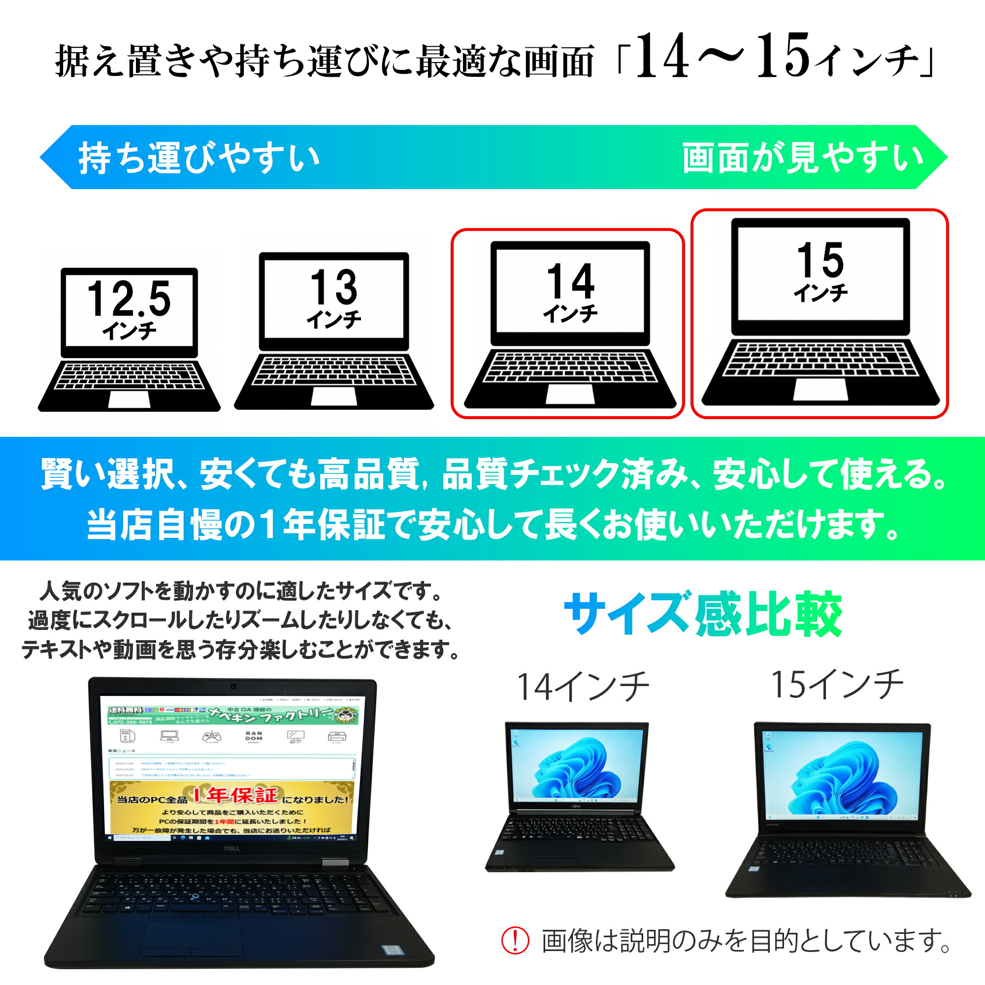 楽天市場】【1年保証】【SSD付き】【Core i3 第8世代CPU】Windows11
