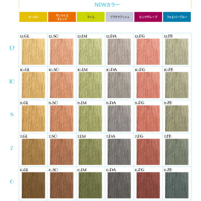 楽天市場】ムコタ ヘアカラー 第1剤 SO サンライズオレンジ / 80g