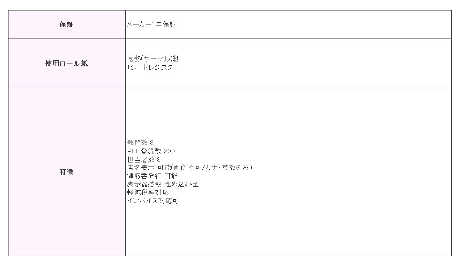 楽天市場】レジスター クローバー電子 JET-400Z 感熱紙タイプ 小型