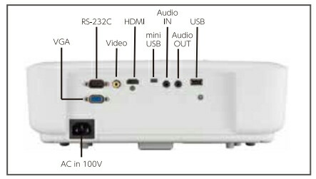 楽天市場】エルモ ELMO 文教向けベーシックプロジェクターPD-350XP