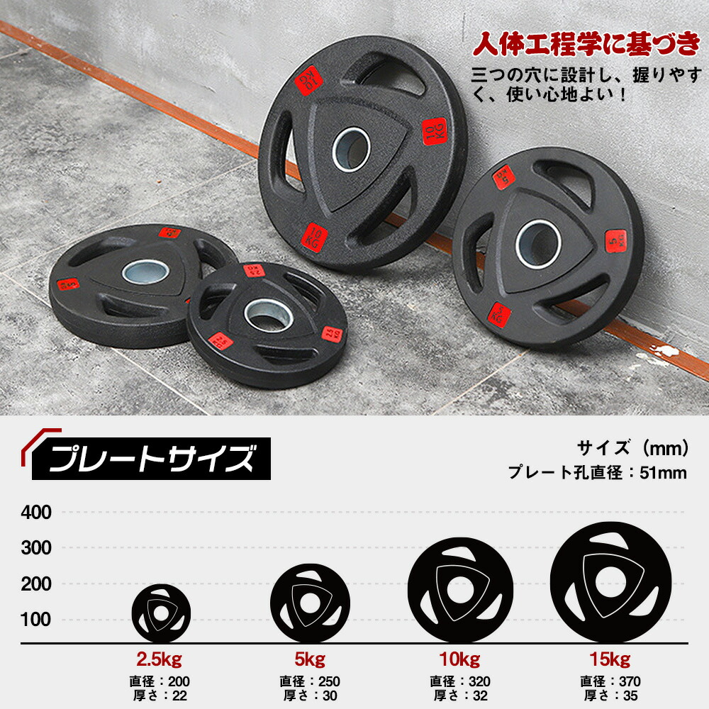 楽天市場】即納！アイアンプレート 15KG/個 バーベル バーベルプレート