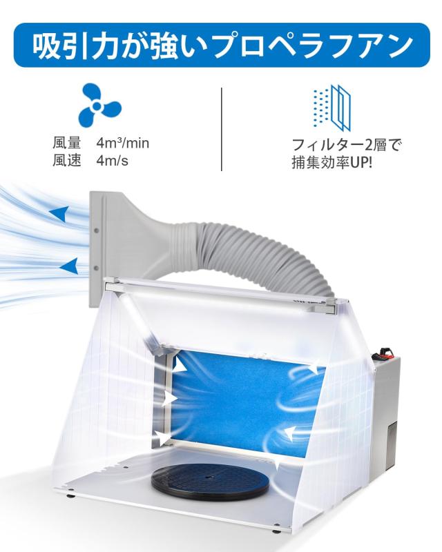 楽天市場】 塗装ブース スプレーブース LED照明 スイッチ2モード LED