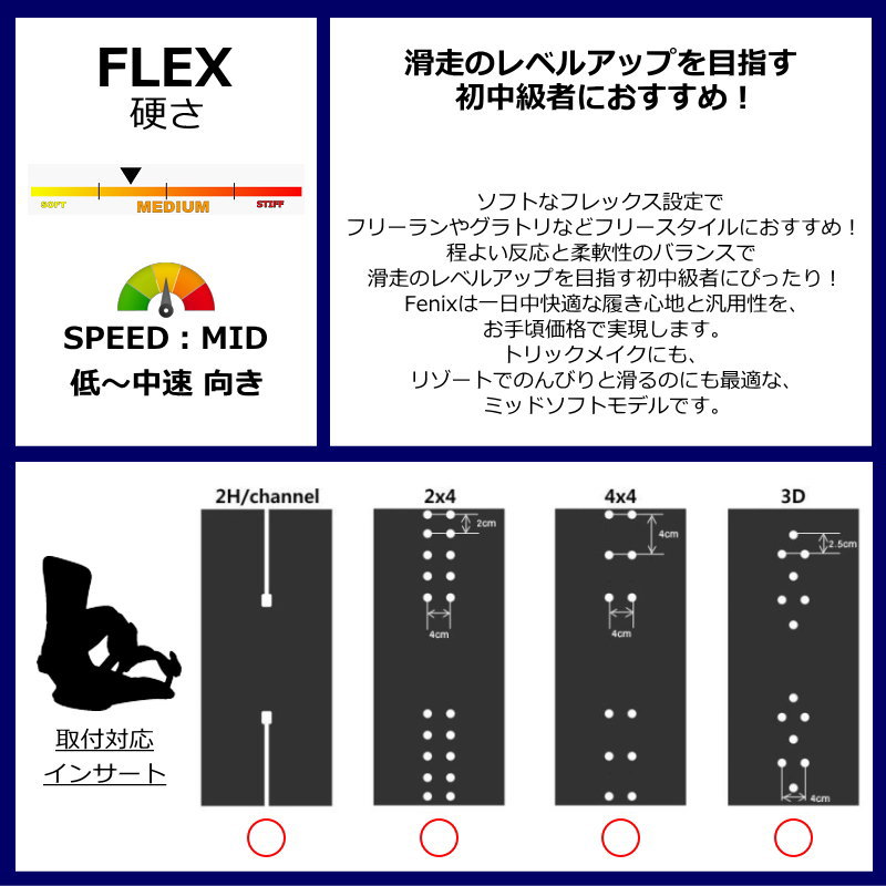 楽天市場】【ラスト1点】 24-25 NIDECKER FLOW FENIX ｶﾗｰ:BLACK Sｻｲｽﾞ