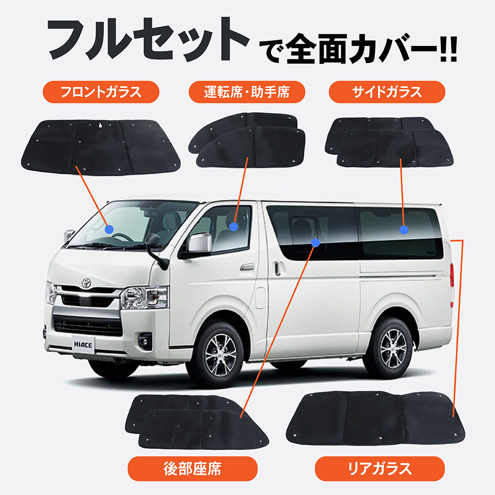 楽天市場】【2/20抽選で最大100%Pバック&マラソン期間P5倍!!】1台フル