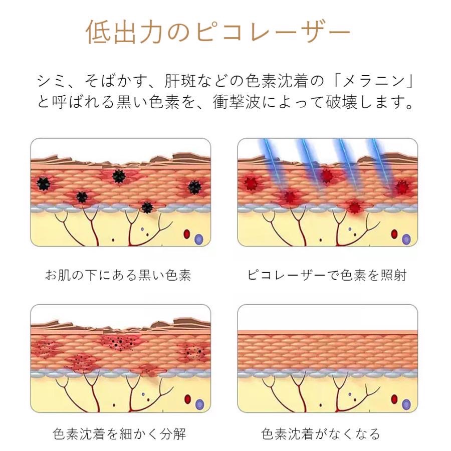 楽天市場】めちゃくちゃ売れています！！美顔器 ピコレーザー 美顔器