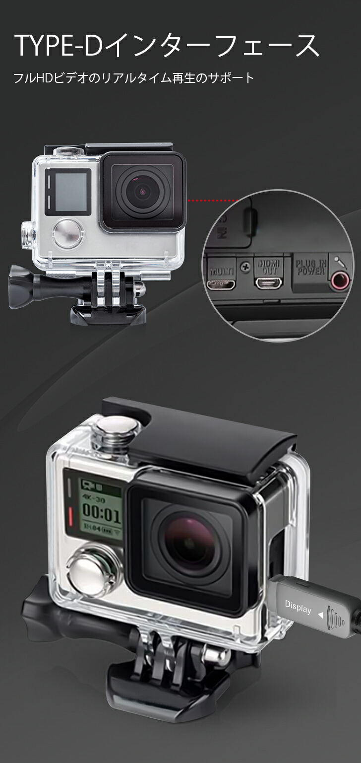 楽天市場】光ファイバー 8K HDMI AOC BESTISAN配管用着脱式 HDMI ARC