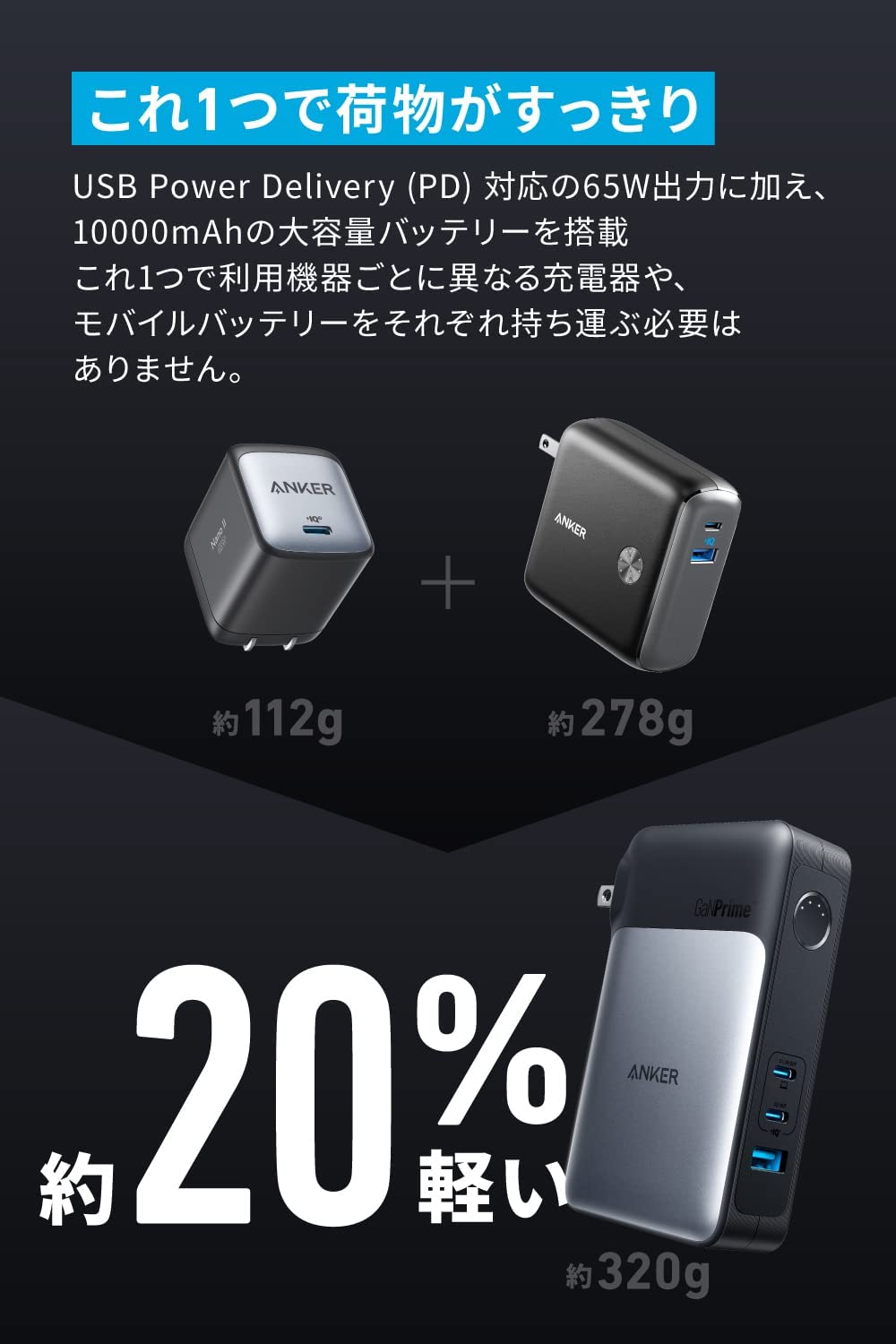 楽天市場】Anker 733 Power Bank (GaNPrime PowerCore 65W) (10000mAh