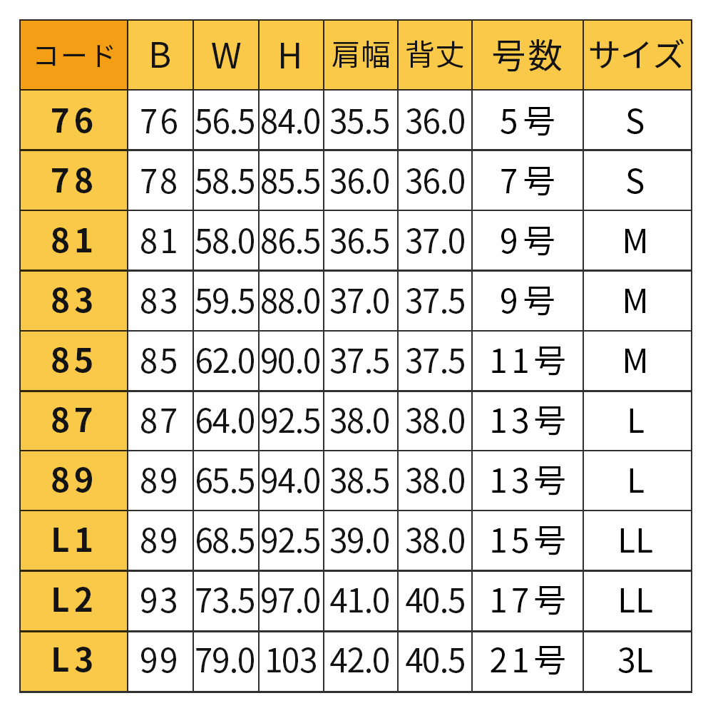 楽天市場】KIIYA キイヤ トルソー レディース ドレスボディ キャスター
