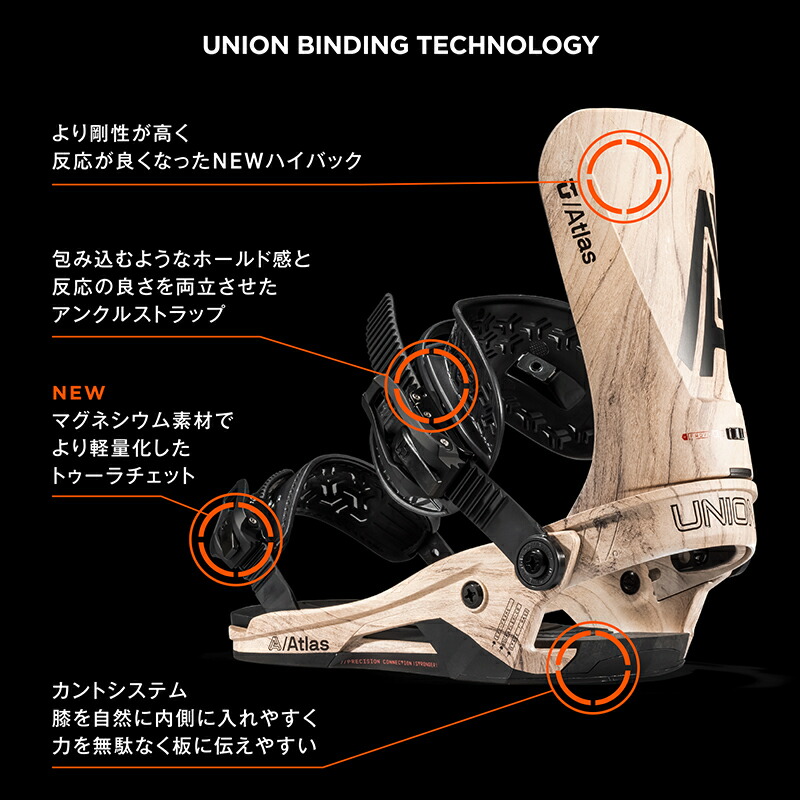 楽天市場】UNION BINDINGS ATLAS 2023-2024 / ユニオン バインディング