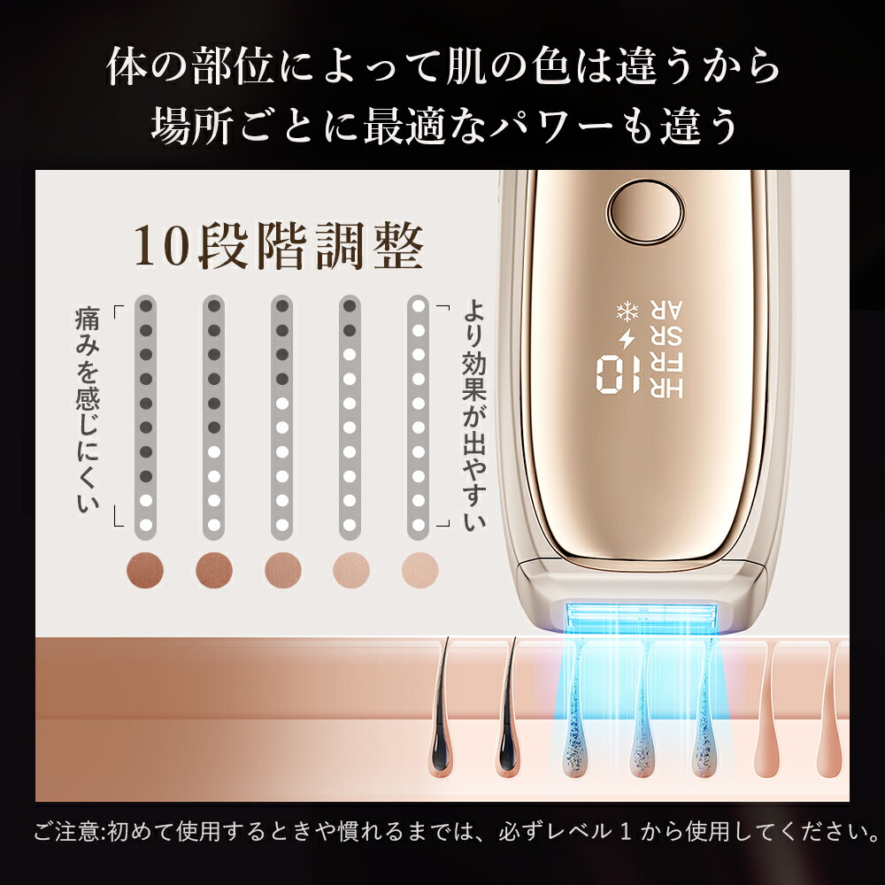 楽天市場】【ポイント20倍＋20％OFFクーポン配布中】【美人百花ムダ毛