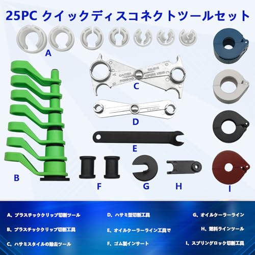 楽天市場】【送料無料】ZKTOOL フューエルラインディスコネクトツール