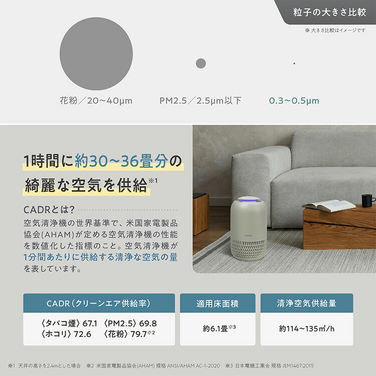 楽天市場】sumuu スムウ 高性能空気清浄機ウキレ 【ラッピング対応
