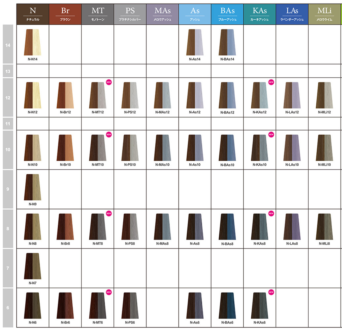 楽天市場】【送料無料(本州・四国限定)】 【1点選べる】 ナプラ