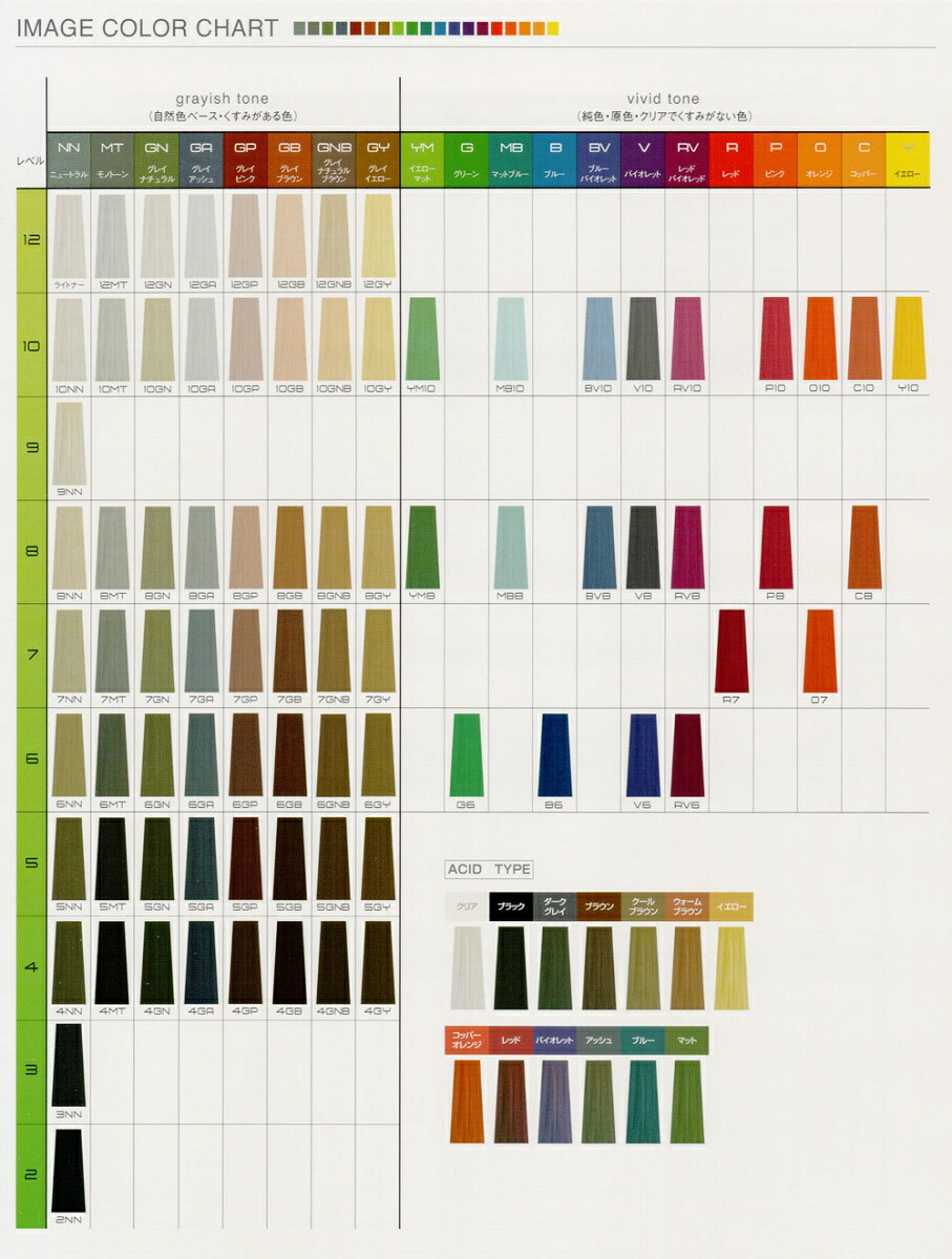 楽天市場】フィヨーレ BLカラー ライトナー 120g (FIOLE ヘアカラー剤