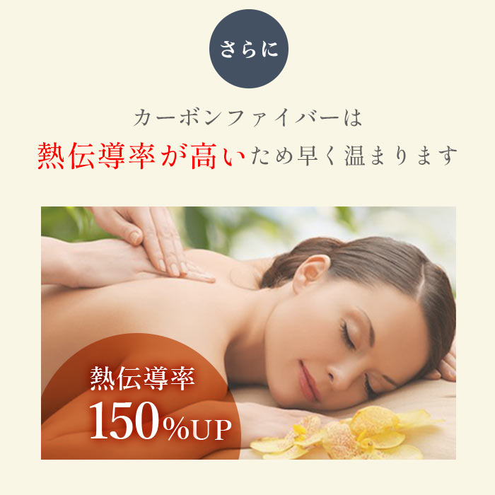 楽天市場】遠赤外線ヒートマット セパレート 【FORTUNA HEATMAT