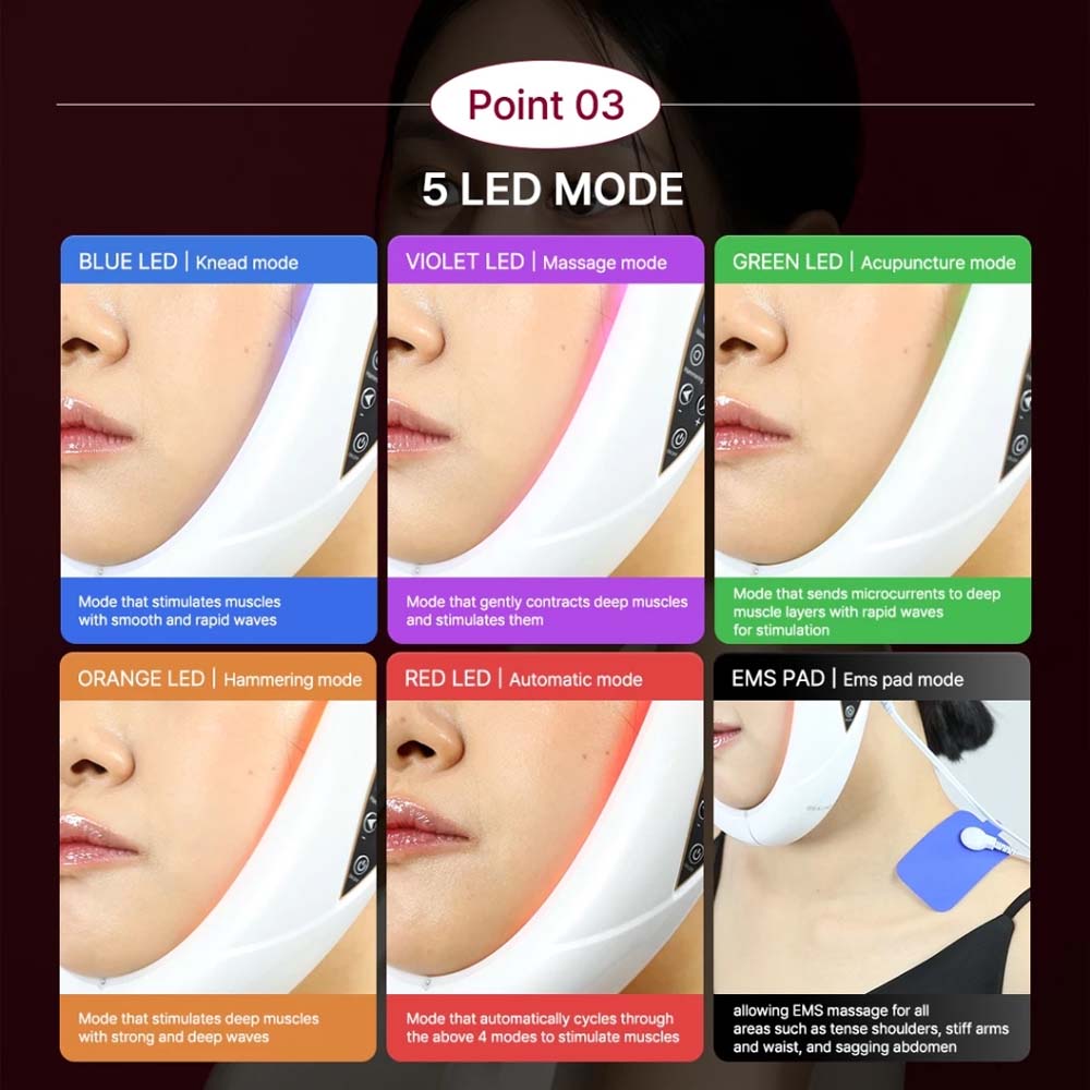 楽天市場】[BEAUND] NモードVシェイプフェイスマッサージャー