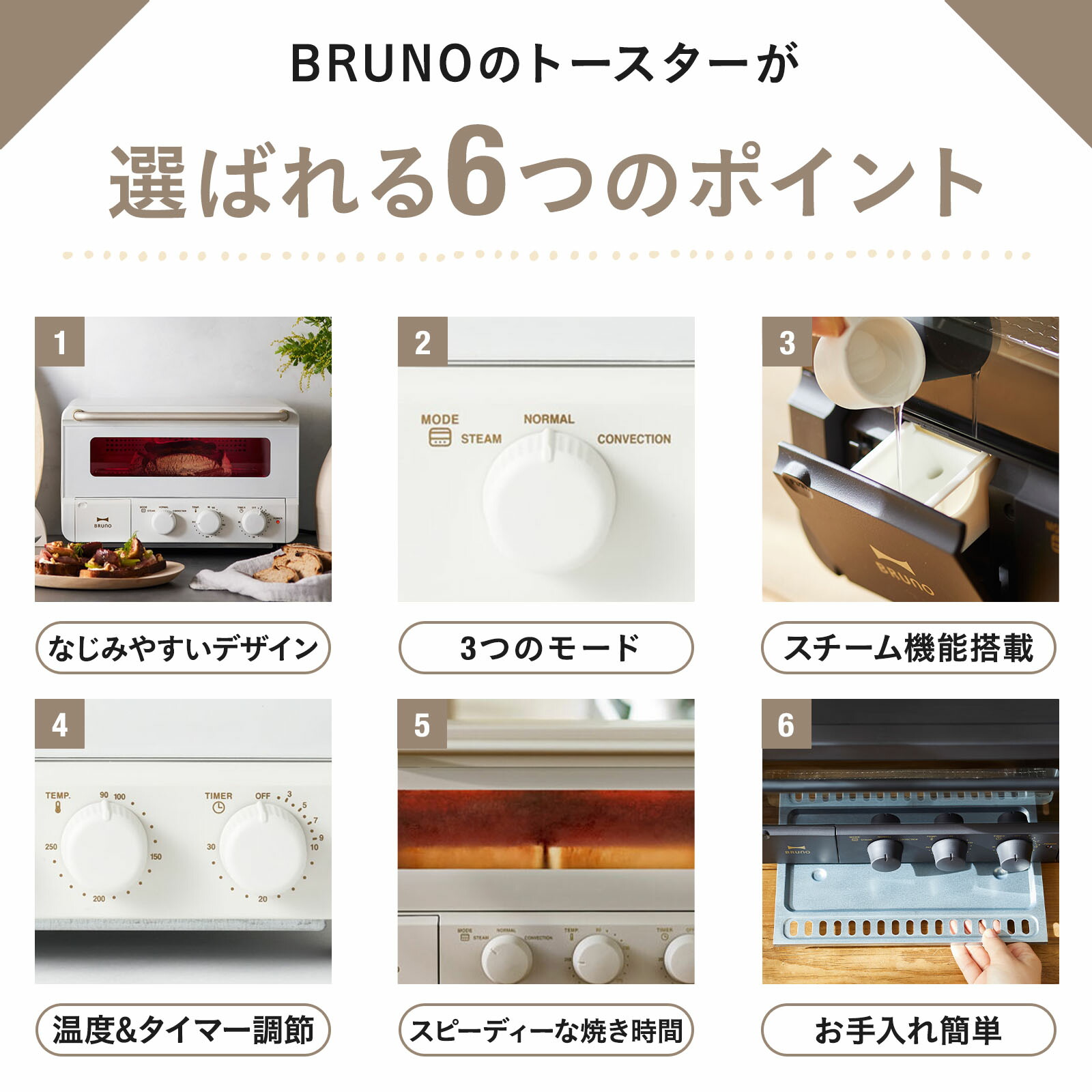 楽天市場】【P10倍】【BRUNO 公式】 ブルーノ スチーム&ベイク