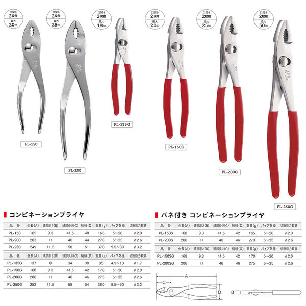 楽天市場】IPS PLIERS コンビネーションプライヤ 200mm バネ付き