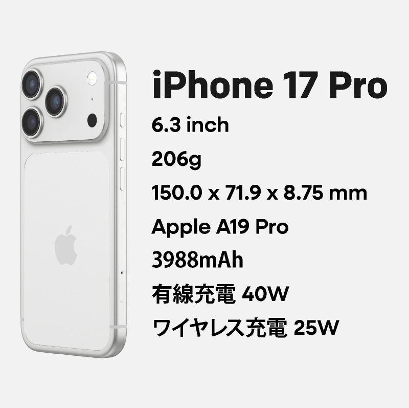 楽天市場】iPhone 17 Pro 《US版》 model： A3256 【 新品 送料無料