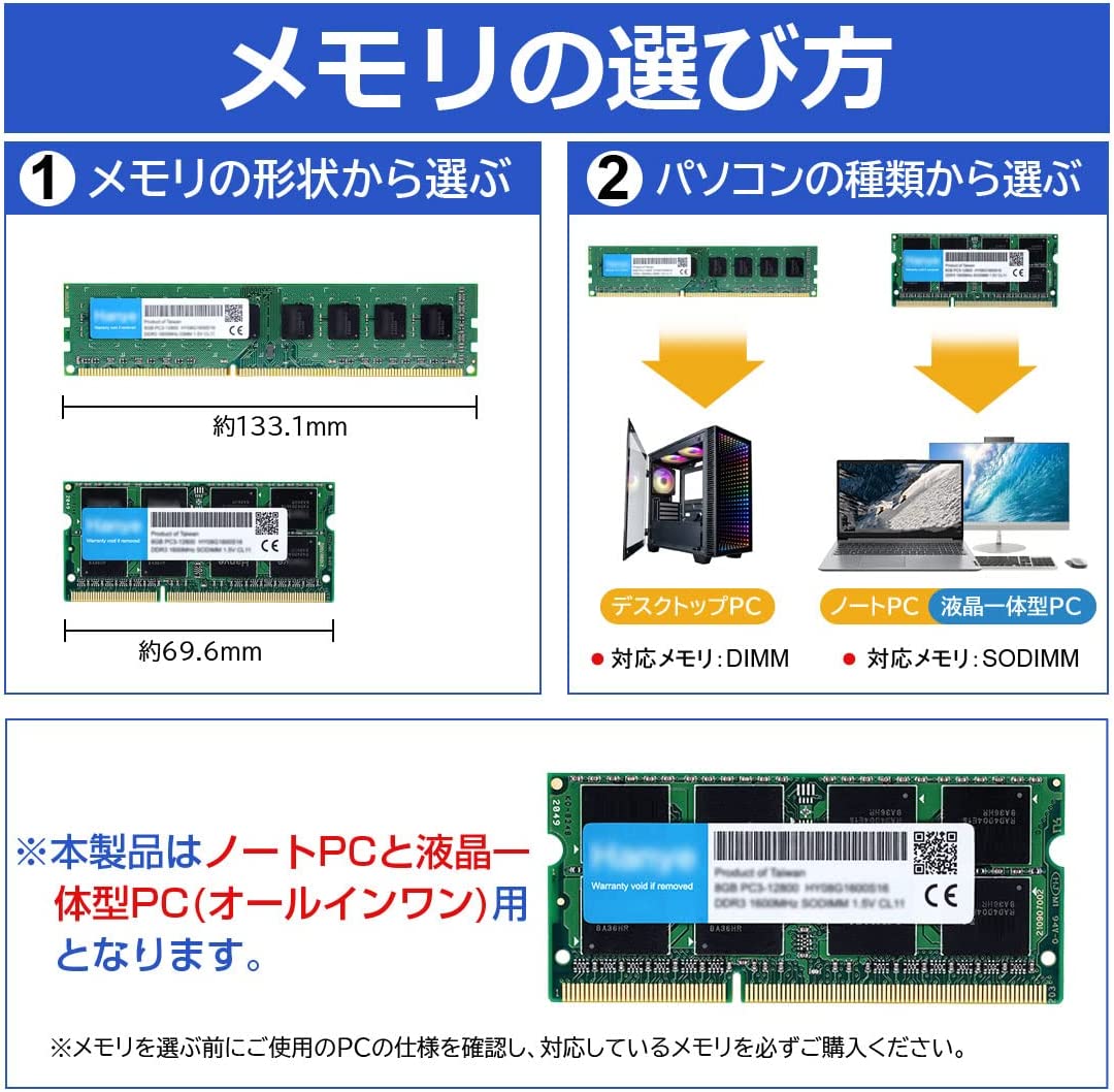 楽天市場】【永久保証・当日発送 全国送料無料】Crucial ノートPC用