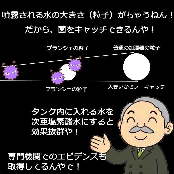 楽天市場】除菌 消臭器 ジアグリーン・プランシェ 超音波加湿器 噴霧器