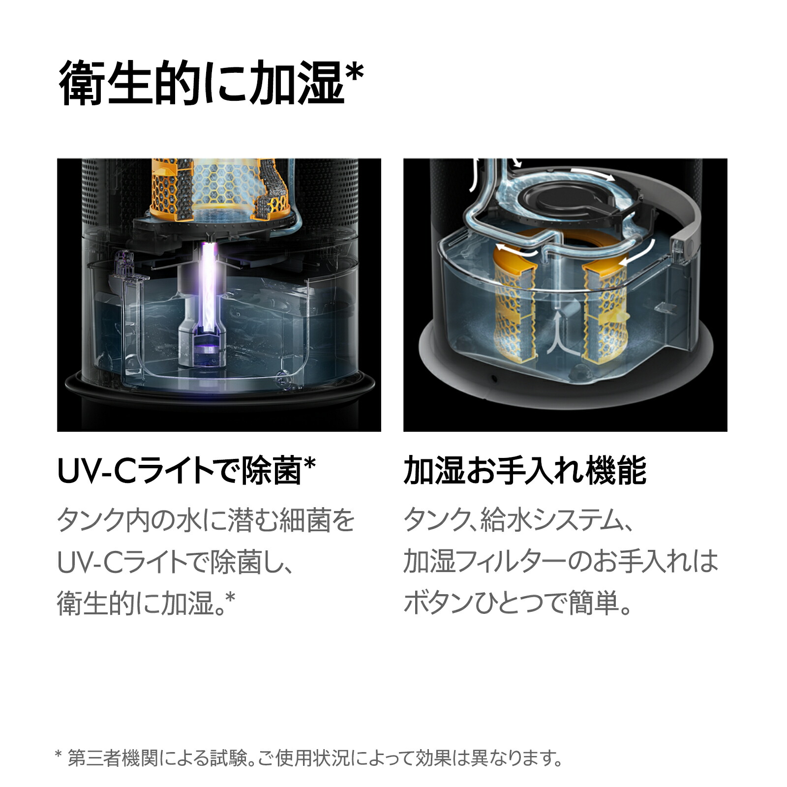 楽天市場】【アウトレットSALE】 ダイソン Dyson Purifier Humidify+