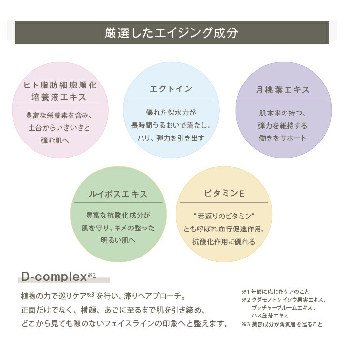 楽天市場】ダマイ セルリファーム フェイスクリーム 【2026年1月3日